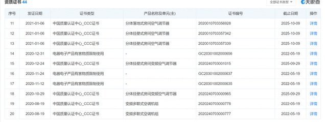 飞利浦再度发力中国空调市场，格力旧部高管能否引领新变革？