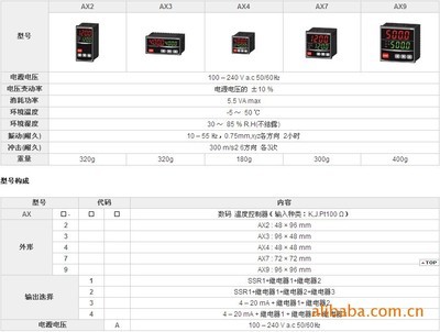 AX系列数码温度控制器 家用电器核心配件全解析